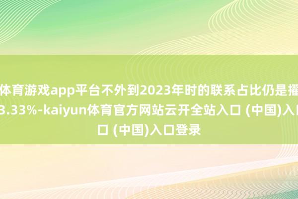 体育游戏app平台不外到2023年时的联系占比仍是擢升至33.33%-kaiyun体育官方网站云开全站入口 (中国)入口登录